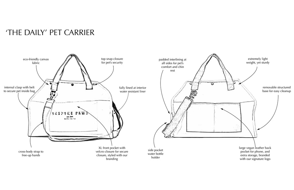 The Daily Carrier – Travel Pet Carrier